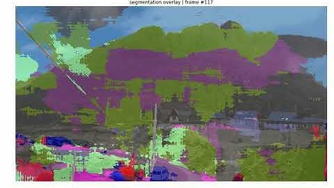 image segmentation output video