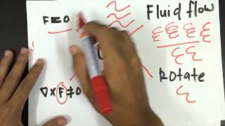 VECTOR CALCULUS (DEL OPERATOR)