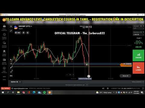 From 5$ ? to ?? ! (JULY 23)  1 minute strategy exposed in Tamil  iqoption binomo olymp trading ??