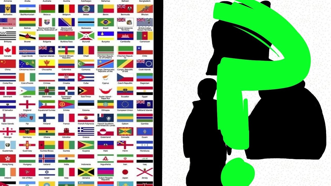 Memes on Different Languages - YouTube