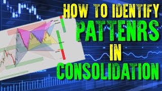 Forex Trading - AUDCAD Patterns in Consolidation