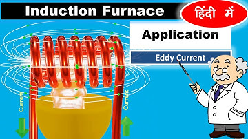 Eddy Currents Explained in Hindi with Animated Induction Furnace Demo