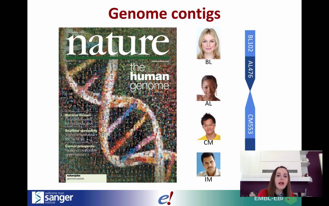 Ensembl online training 1 general hospital