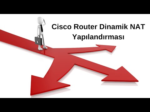 Video: Cisco yönlendiricide NAT nedir?