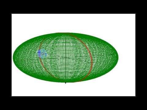 Дифференциальная геометрия | параметризация простейших поверхностей | поверхности вращения | примеры