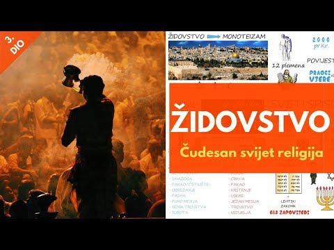 Video: Šta Je židovstvo