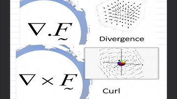 VECTOR CALCULUS: Divergence of vector & Curl of vector