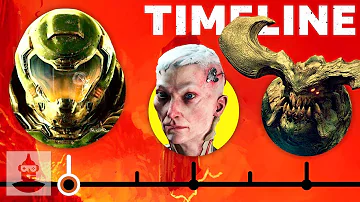 Does doom have a story?