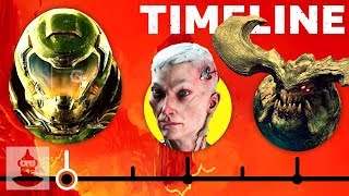 The Complete Doom Timeline - From Doom to Doom Eternal