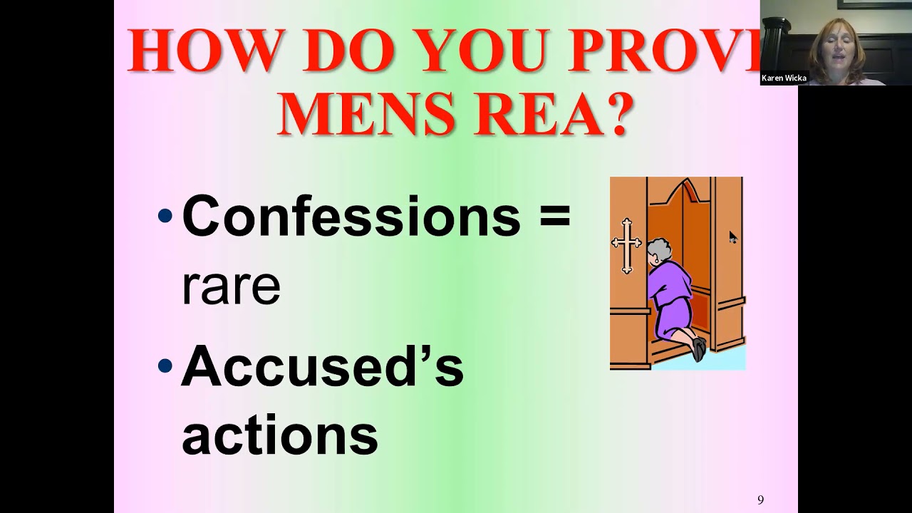 Criminal Law Chapter 4 Mens Rea Lecture Video
