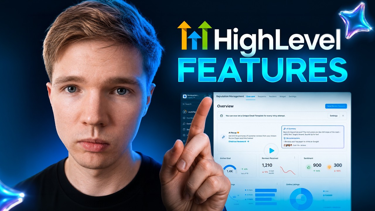 7 HighLevel AI Automations I Use To Make Money