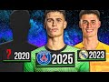 Kepa Fifa 21
