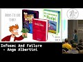 Hack.lu 2017 Infosec and failure by Ange Albertini