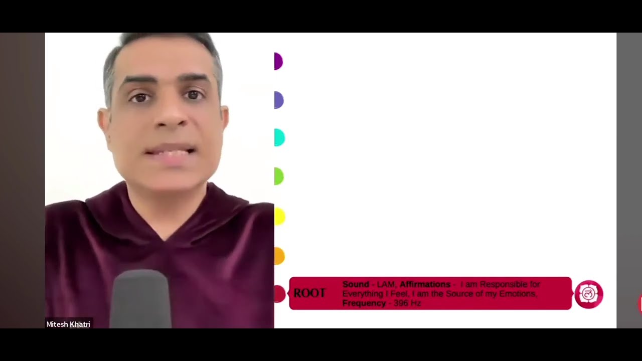 Manifestation With Chakra 