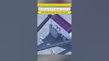 100-300 tph Stone Crushing sand making and screening production line. for gravel aggregate minerials