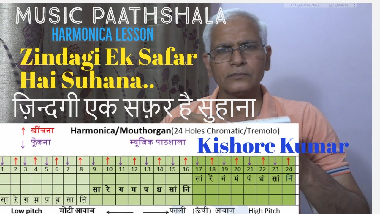 Zindagi Ek Safar Hai Suhana | How to play on Mouth Organ | Kishore Kumar | Harmonica