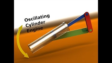 Oscillating Cylinder Engine