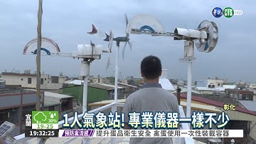 1人氣象站! 精準分析不輸專業