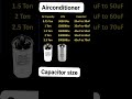 Capacitor Size For Ac//कौनसा एसिमे कित्ना का केपासिटर लगेगा #airconditioner #capacitor #size