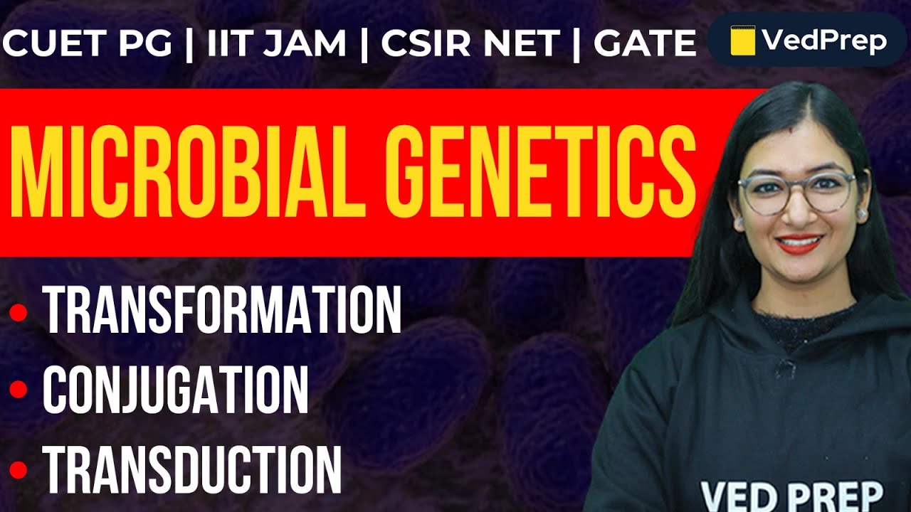 Microbial Genetics | Transformation | Conjugation | CSIR NET 2025 | CUET PG | IIT JAM & GATE 2026