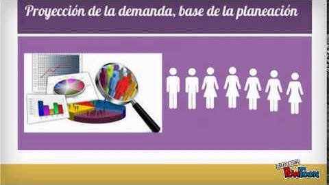 PLANEACIÓN Y CONTROL DE INVENTARIOS