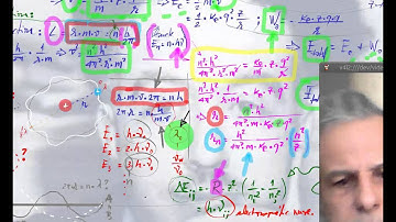 monologue for de broglie p2