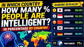 🔥 Which country has the highest IQ in 2026?  Wealth