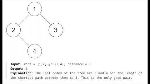 1530. Number of Good Leaf Nodes Pairs