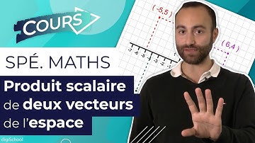 Produit scalaire de deux vecteurs de l’espace - Spé Maths