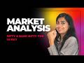 Nifty & Bank Nifty: Key Levels for 14th May 2026 | Thursday Market Analysis