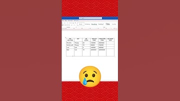 Cách định dạng chuyên nghiệp trong word 🥰🥰