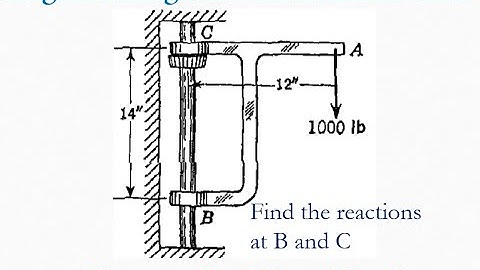 Engineering mechanics solved problem | Method of moments in engineering mechanics | Statics 86