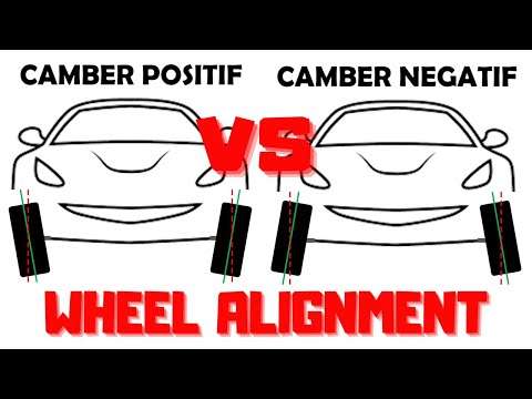 Video: Apakah penyelarasan roda termasuk Camber?