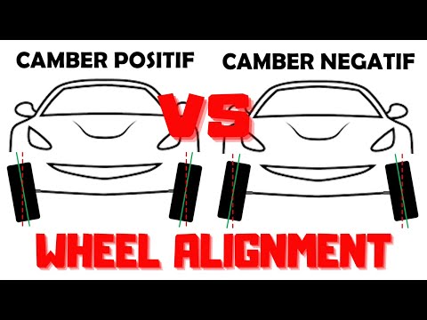 Video: Apakah camber dalam penggulungan?