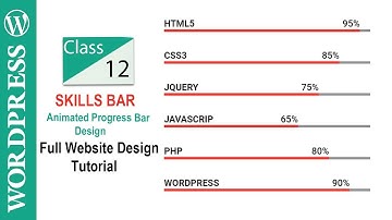 Create Animated Skills Bar with Plugin | Animated Progress Bar |  Wordpress Tutorial | Urdu | Hindi