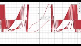 66 uncanny math sound