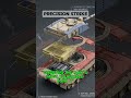 How a $500 Drone Destroys a $5 Million Tank #DroneWarfare #FutureOfWar #FPVDrone #WarDocumentary