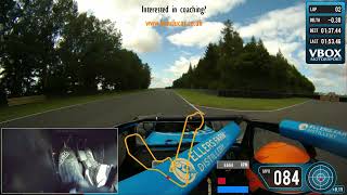 Ben Clucas Driving A Caterham Academy Car Around Croft Circuit