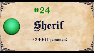 50 Meest Voorkomende Achternamen: Libië