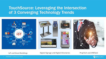TouchSource Videocast: Contactless Solutions