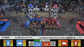Qualification 46 - 2019 Del Mar Regional presented by Qualcomm