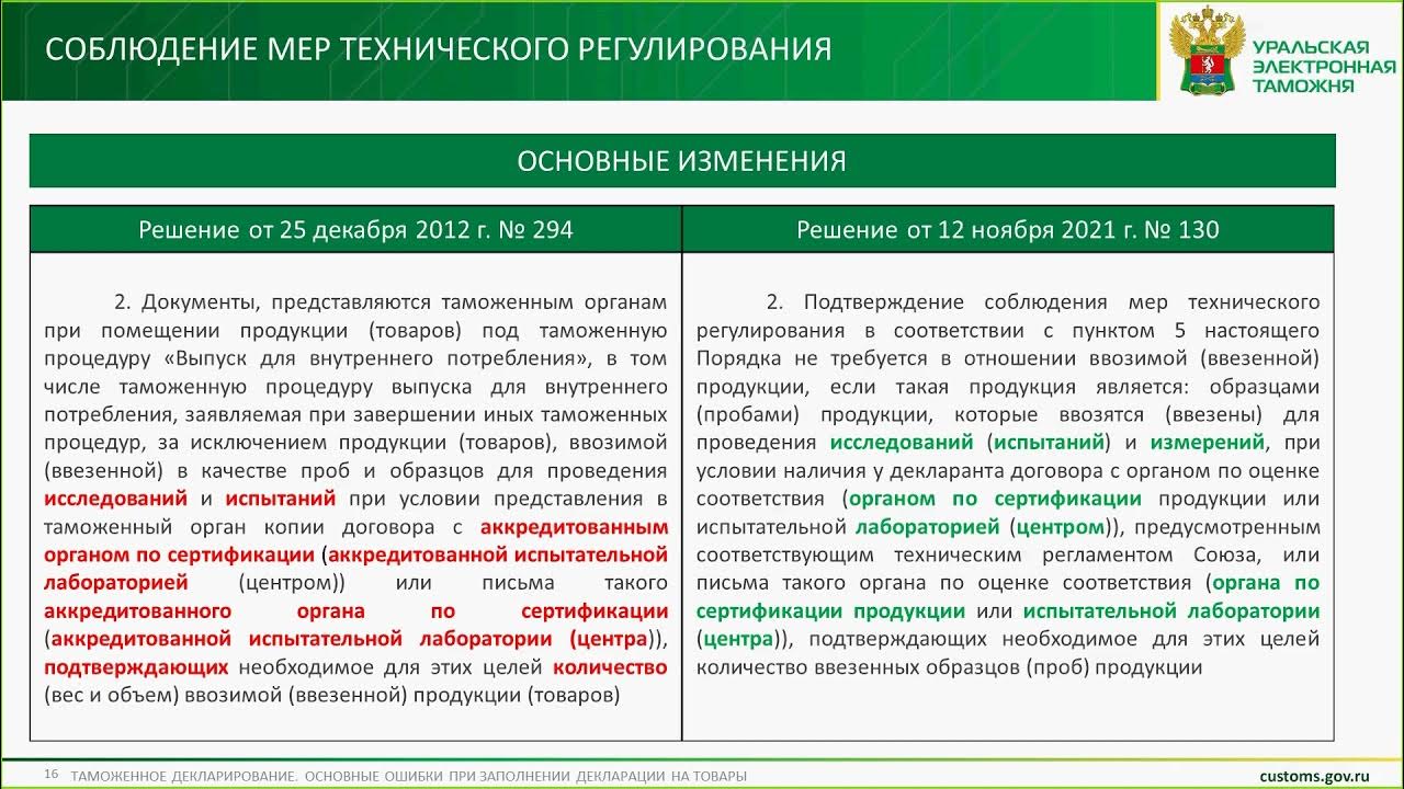 Всеобщее декларирование в казахстане. Задекларировать это. Изменения в декларировании продукции 2021. Декларация на готовую продукцию общественного питания. Декларирование продукции.