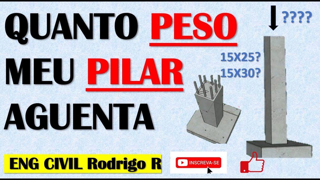 Quanta Carga Meu PILAR Suporta? Qual Peso máximo Pilar Aguenta?