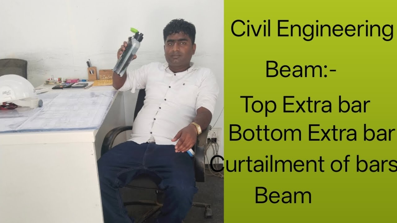 Beam Top extra bar $Bottom extra bar Curtailment bar
