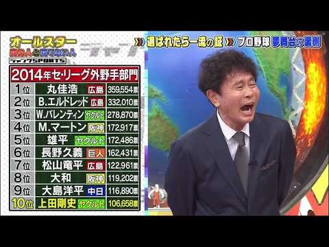 ジャンクSPORTS／選ばれたら一流の証！プロ野球 夢舞台の裏側🅵🆄🅻🅻🆂🅷🅾🆆