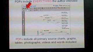 The EBSCO Databases for Nursing Research