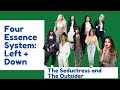 Four Essence System: Left + Down -- the Seductress and the Outsider