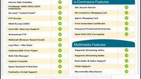Hosting Company Video - Buy Website Hosting for Cheap Prices