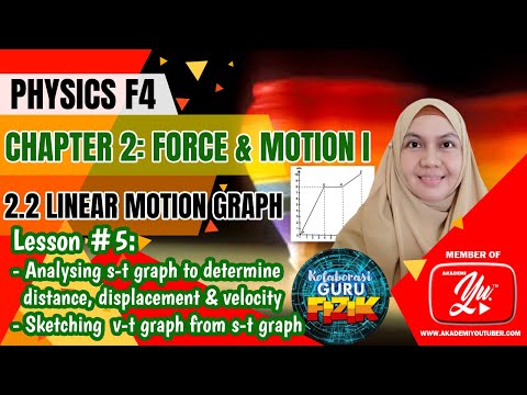 Physics Form 4 KSSM I Chapter 2 I 2.2 Linear Motion Graph Part-2