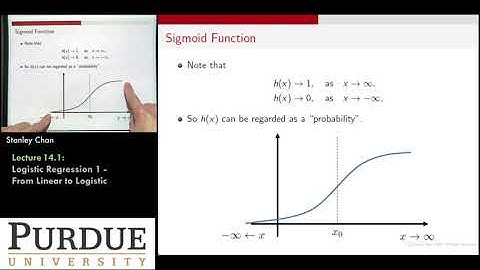 ECE595ML Lecture 14-1 Logistic Loss and Convexity